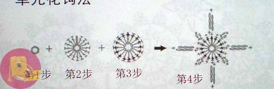 Очень красивая туника