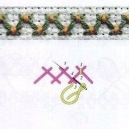 ​Подборка декоративных швов