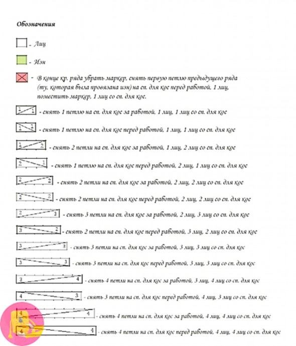 Теплый снуд, связанный с любовью