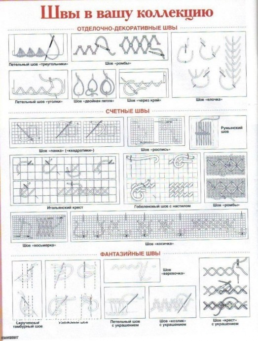 Учимся вышивать, используя различные швы