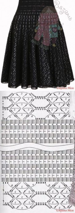 Вязаные юбки на любой вкус: идеи и схемы