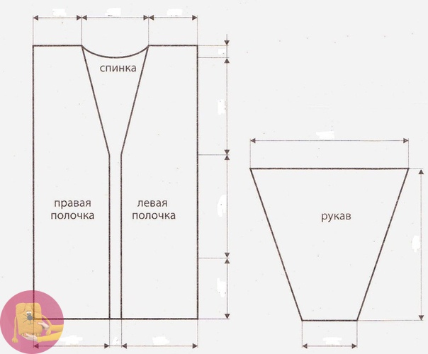 Кардиган "Круги на воде"