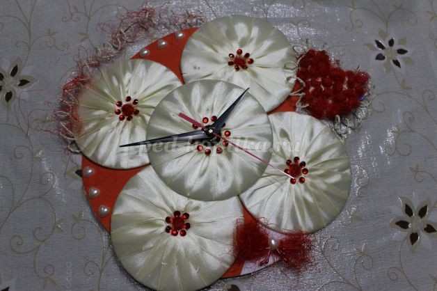 Как сделать часы своими руками в домашних условиях