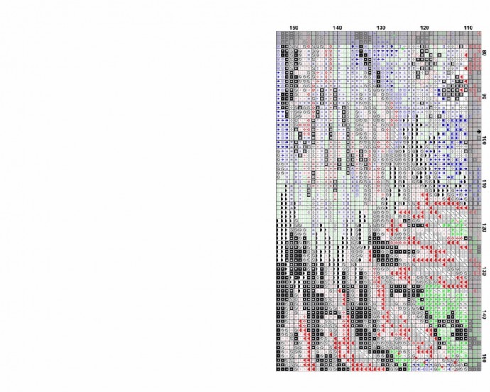 Хранитель моря