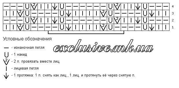 Интересный пуловер с асимметричным рисунком