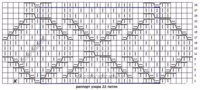 Потрясающе красивый жилет спицами