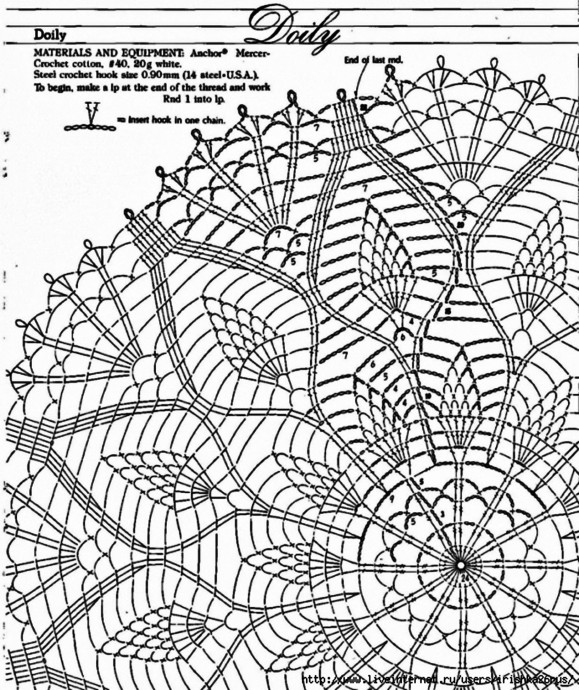 Салфетки красоты неописуемой