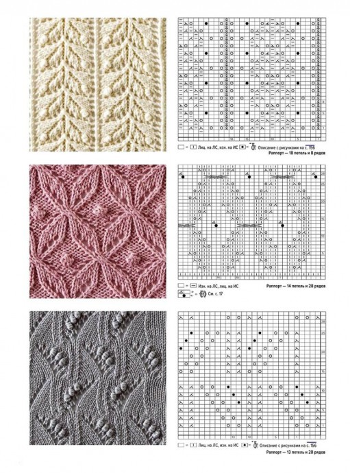 Самые красивые узоры на спицах со схемами