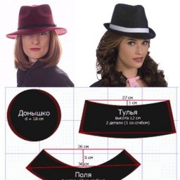 Выкройка шляпы-федоры