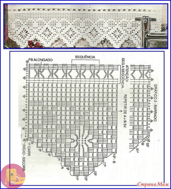 Кайма в филейной технике