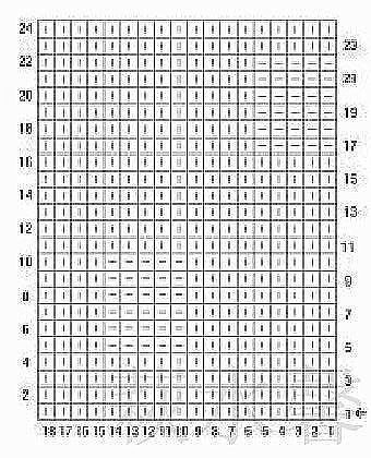 Простые узоры спицами вам в копилку