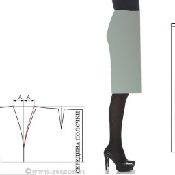 ​Исправления дефектов юбки