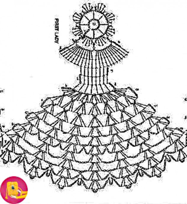 Знатные дамы крючком
