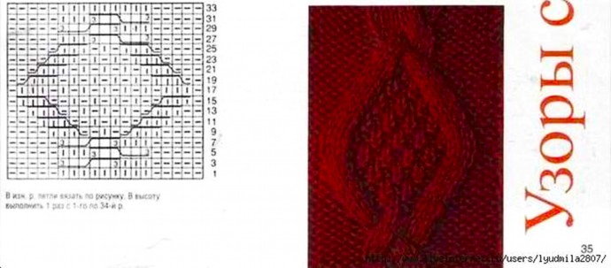 Красивейший снуд