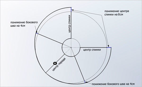 Платье с юбкой бочонком