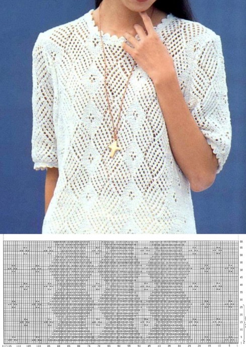 ​Коллекция шикарных узоров