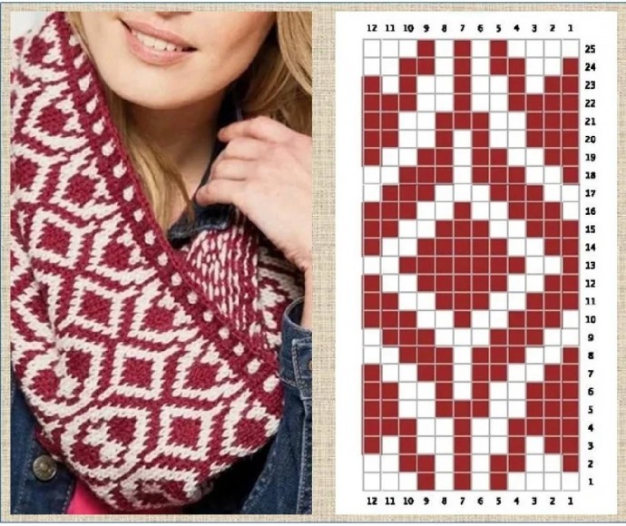 Жаккардовые узоры