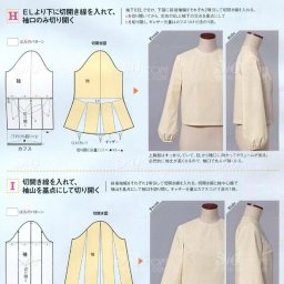 ​Варианты моделирования рукавов