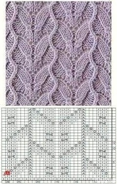 ​Новые интересные узоры