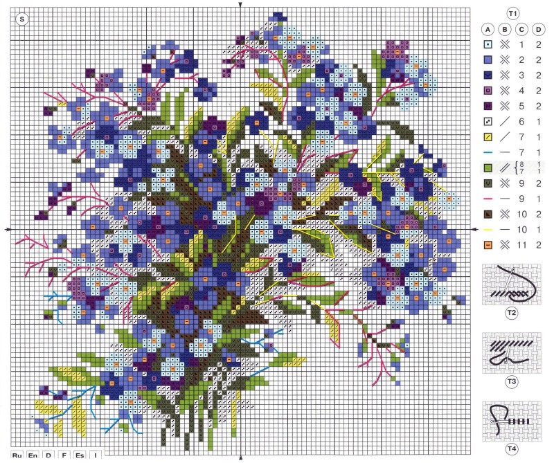 Схемы вышивки цветов Схемы вышивки цветов