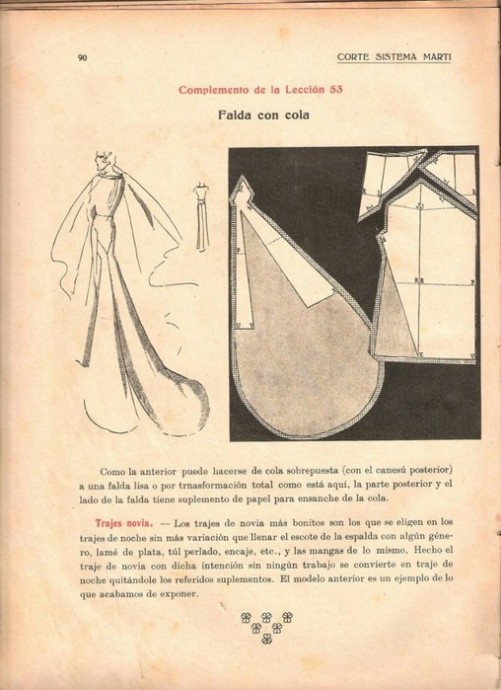 ​Юбки сложного кроя