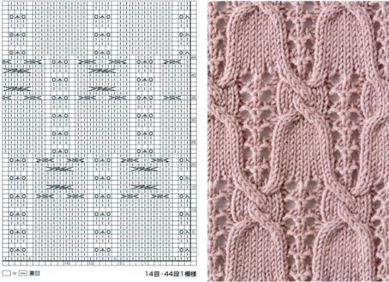 Красивейшие узоры