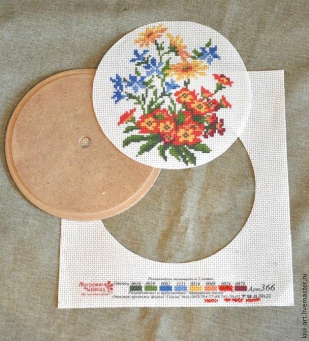 Часы со старинной вышивкой