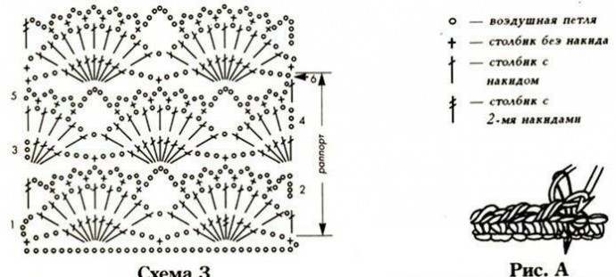 ​Две красивые туники крючком