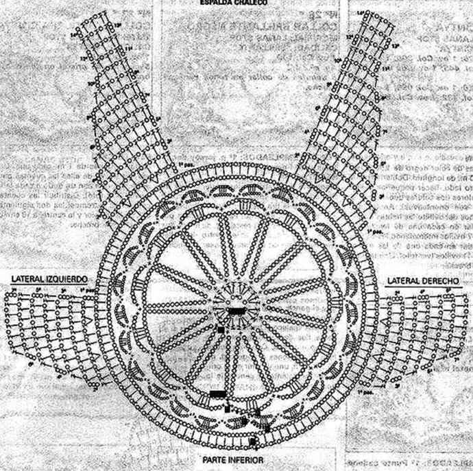 Узоры для ажурных туник крючком