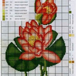 ​Вышиваем простые букеты цветов