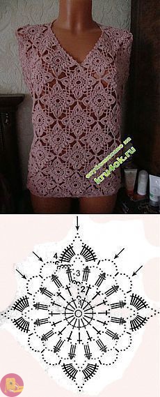 Ажурные туники, вязанные крючком: счастье к нам приходит
