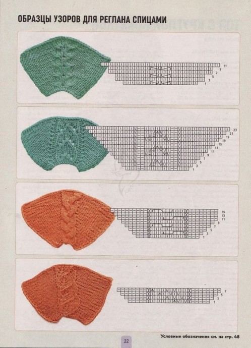 Вязаные прелести