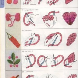 Основы вышивки