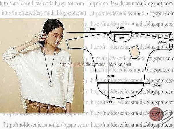 Моделирование оригинальных блузок и накидок