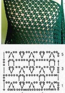 Прекрасные узоры крючком