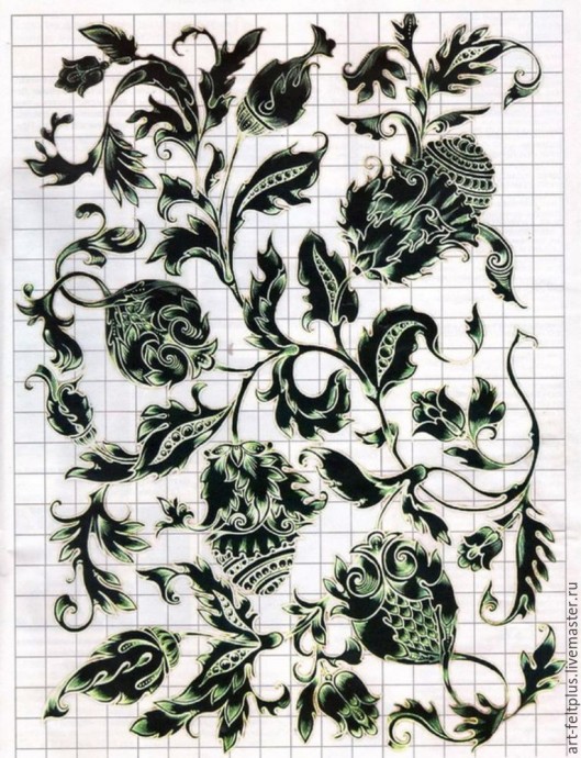 Роспись дубленки