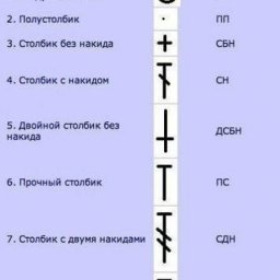 Варианты вязаных столбиков
