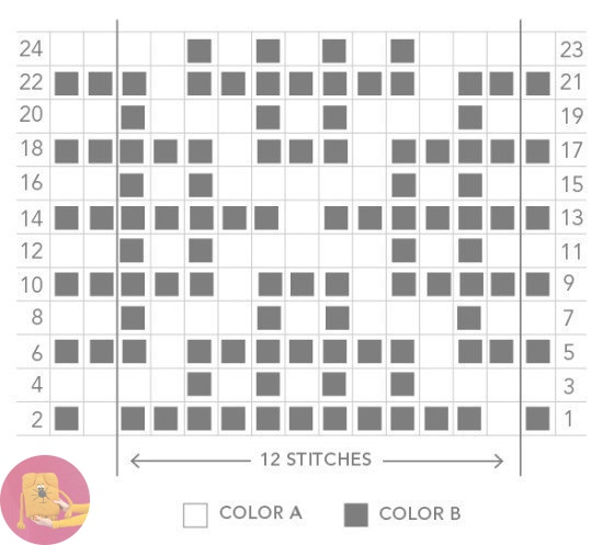 Вязаное одеяло своими руками