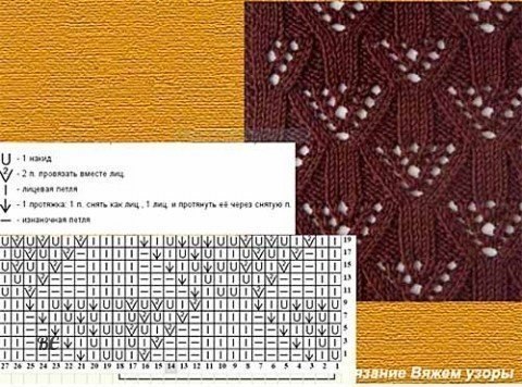 Восхитительная подборочка красивых узорчиков