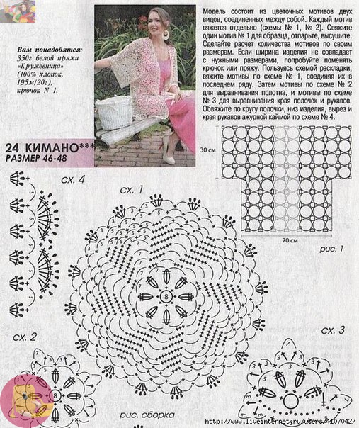 Жакет кимоно с ажурными мотивами