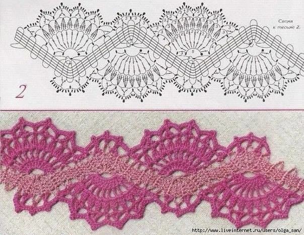 Ажурная тесьма крючком