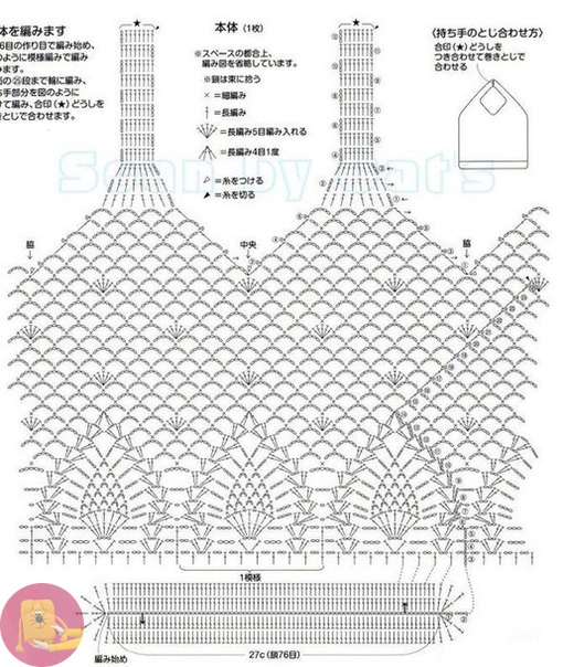 Гламурные летние авоськи