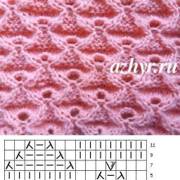 Красивые узоры для спиц