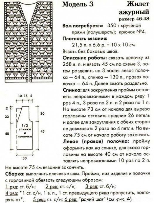 ​Две красивые туники крючком