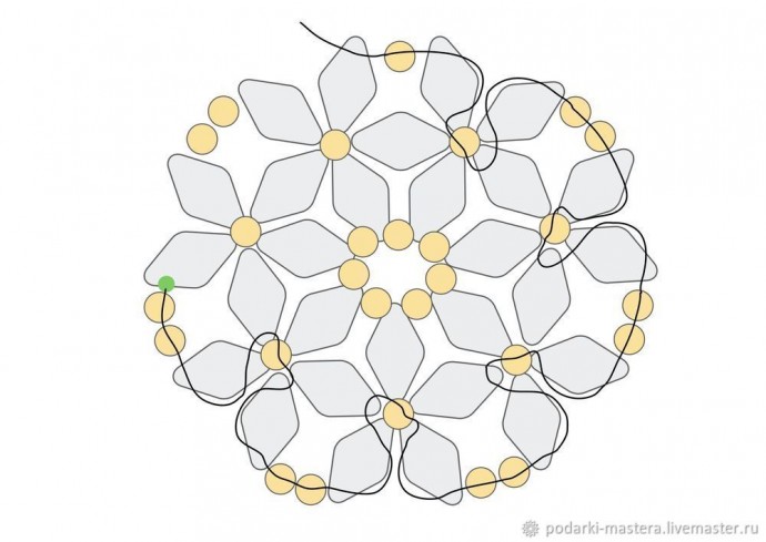 Весенний комплект украшений