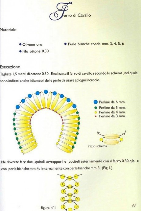 Подкова на счастье из бисера