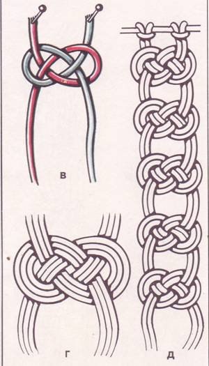 Узел "Жозефина"