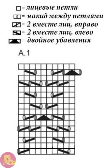 Ажурный шарф снуд невероятной красоты