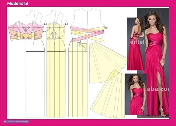 Идеи летних платьев с выкройками