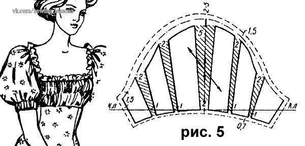 Моделирование коротких рукавов: фонарик, волан, рукав с буфами